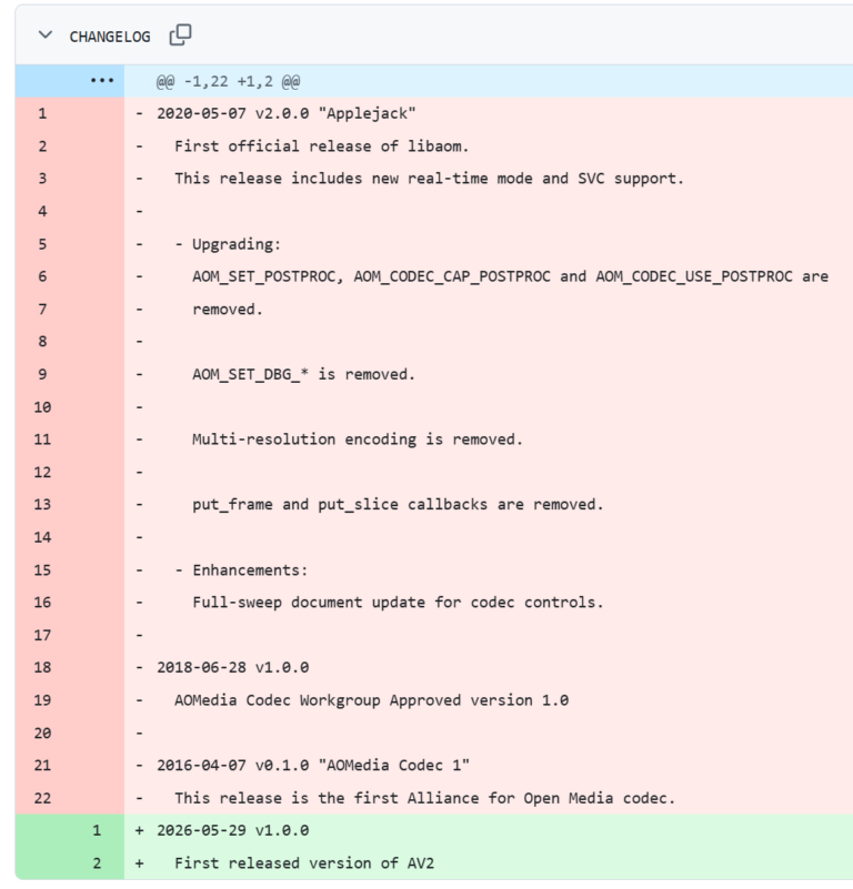 AV2 GITHUB 768×801 1