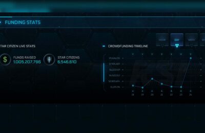 Star Citizen Financiamento