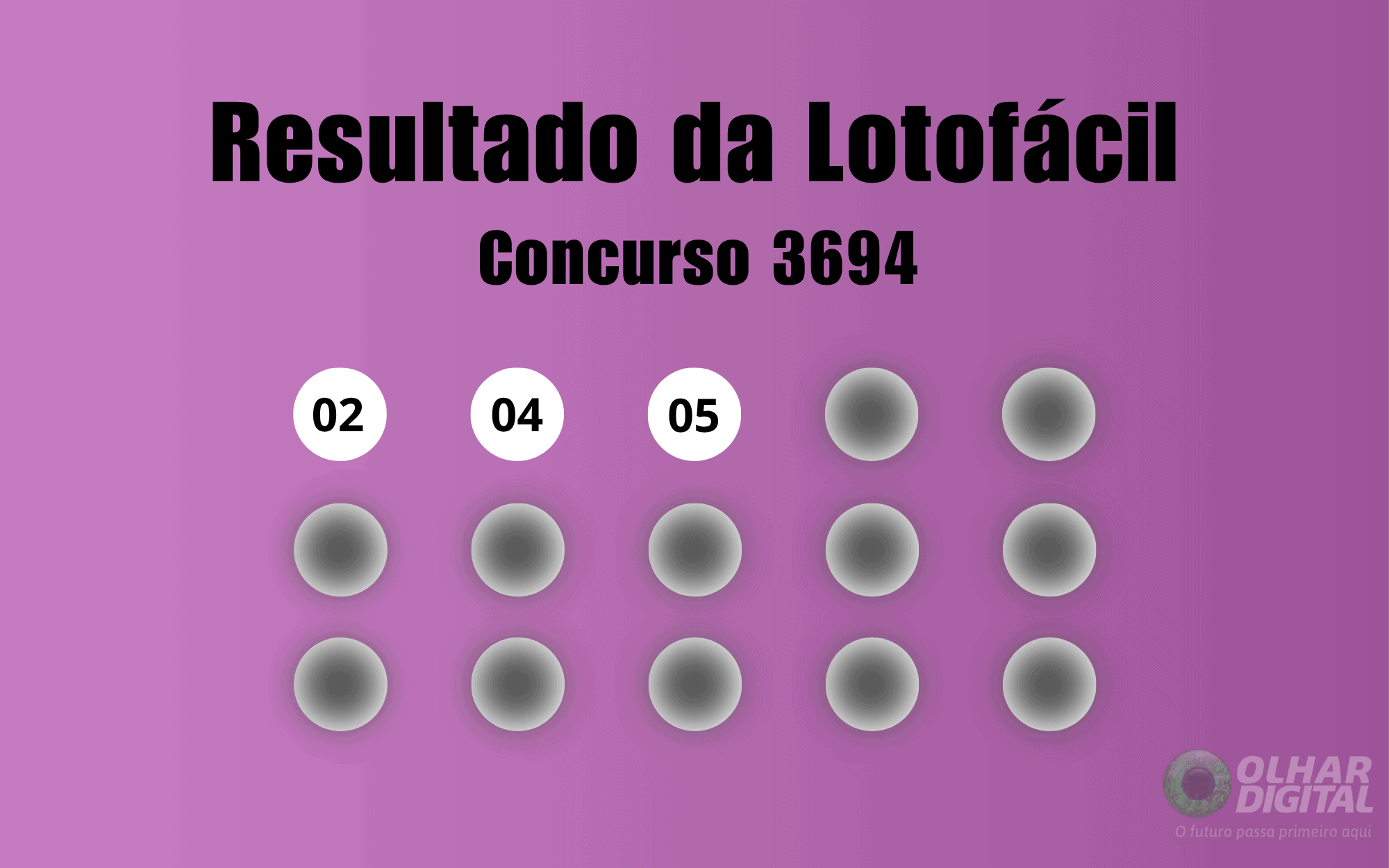 Resultado lotofacil concurso 3694