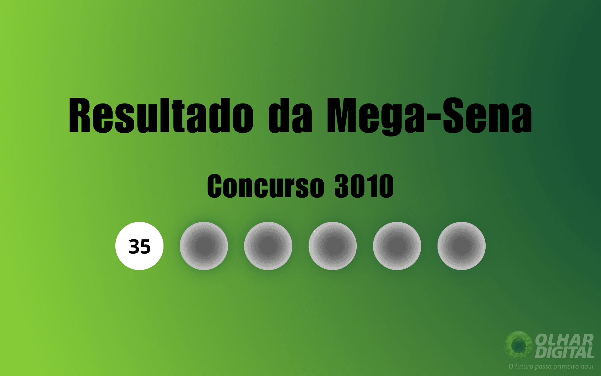Resultado mega sena concurso 3009