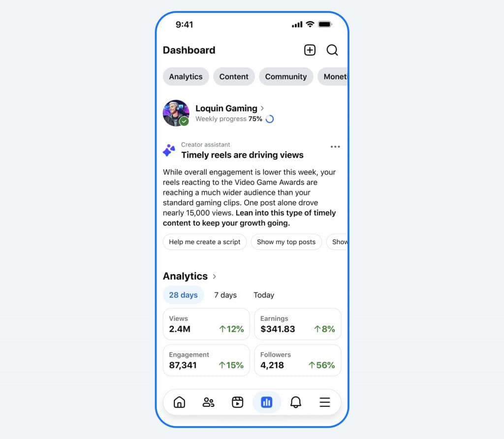 02 Creator Assistant Dashboard 1024×892 1