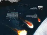 AMS meteoros