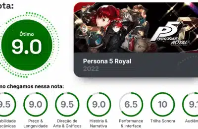 OD Asset Persona 5 Royal Portal
