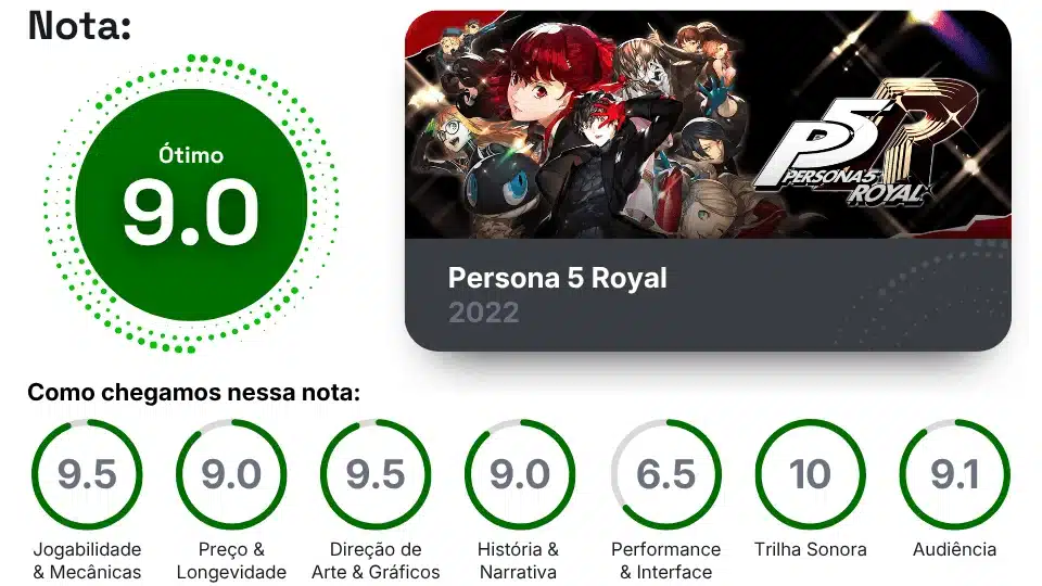 OD Asset Persona 5 Royal Portal