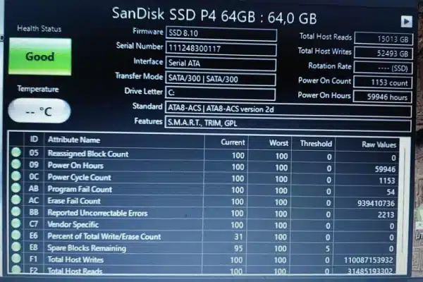 Ghost writes extreme hardware endurance torture test on a v0 gy10errhot7h1