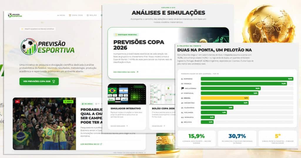 Previsao esportiva copa do mundo 1024×538 1