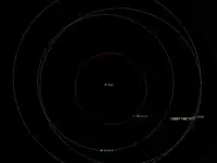 Rbita asteroide gigante