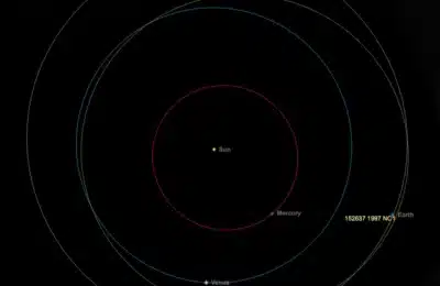 Rbita asteroide gigante