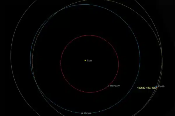 Rbita asteroide gigante