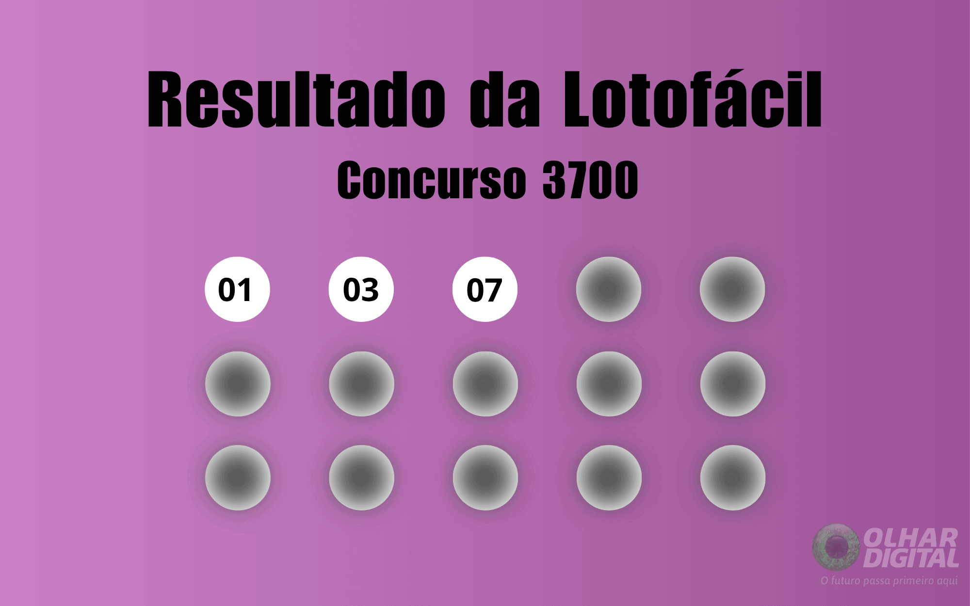 Resultado lotofacil concurso 3700