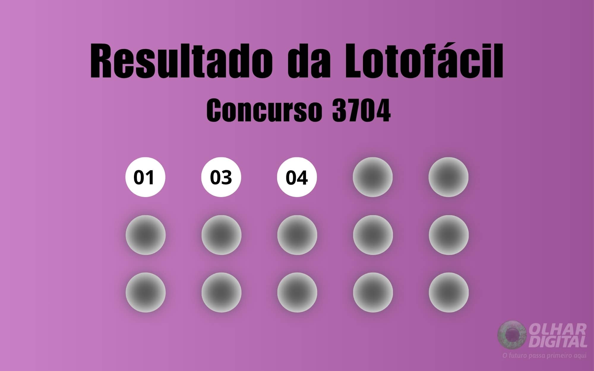 Resultado lotofacil concurso 3704
