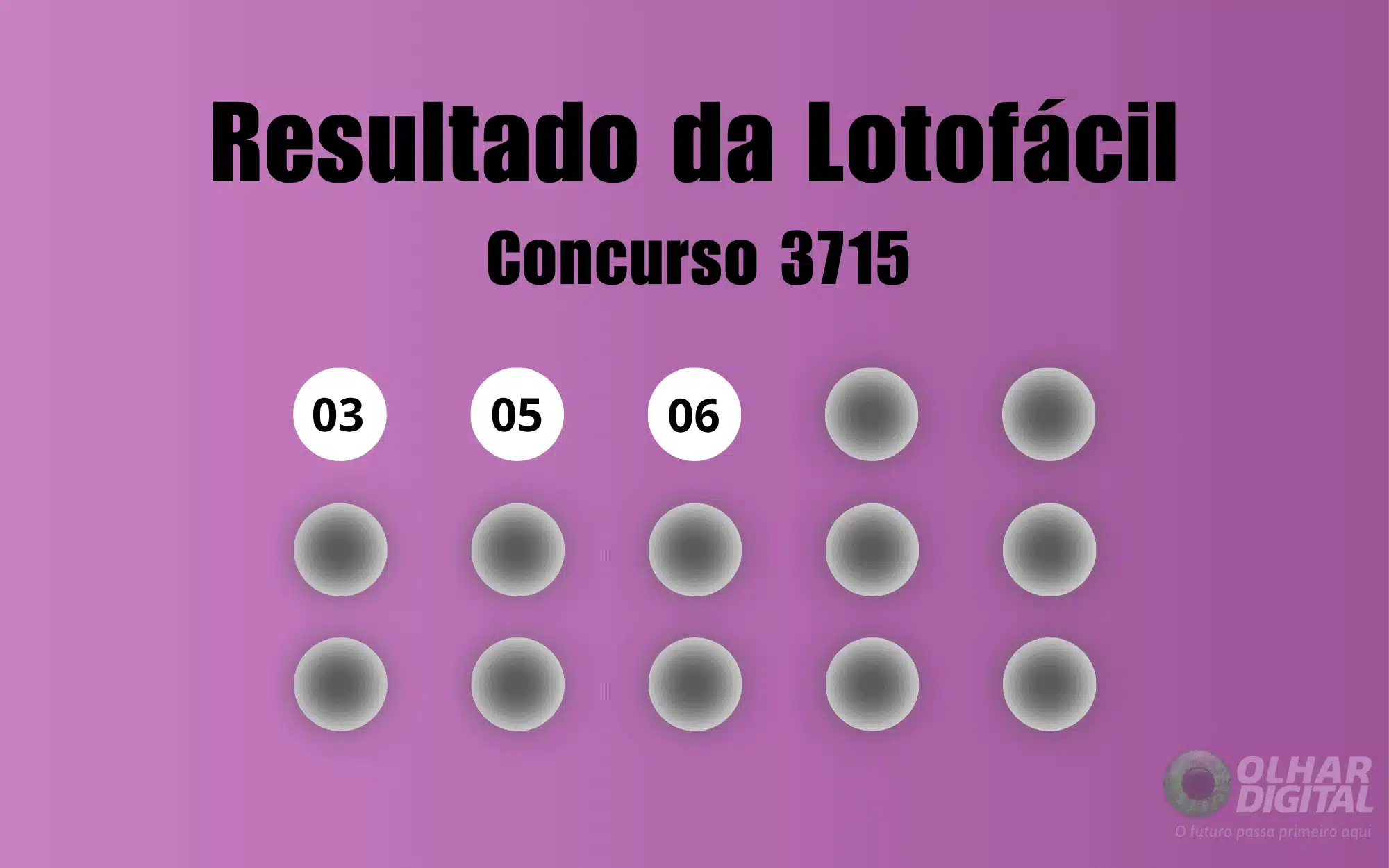 Resultado lotofcil 3710