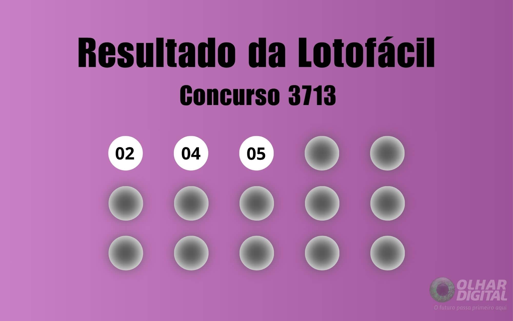 Resultado lotofcil 3713