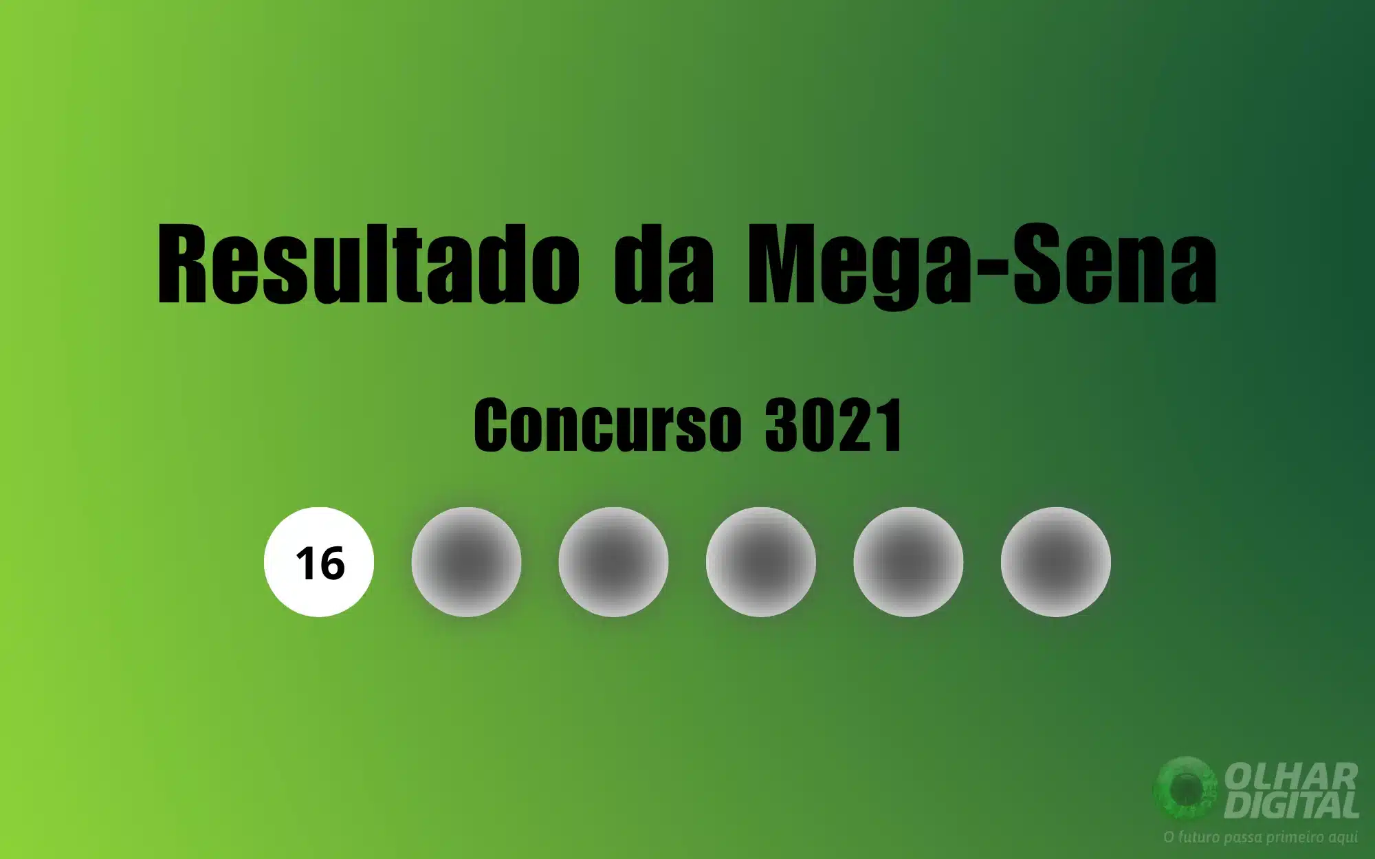 Resultado mega sena 3018