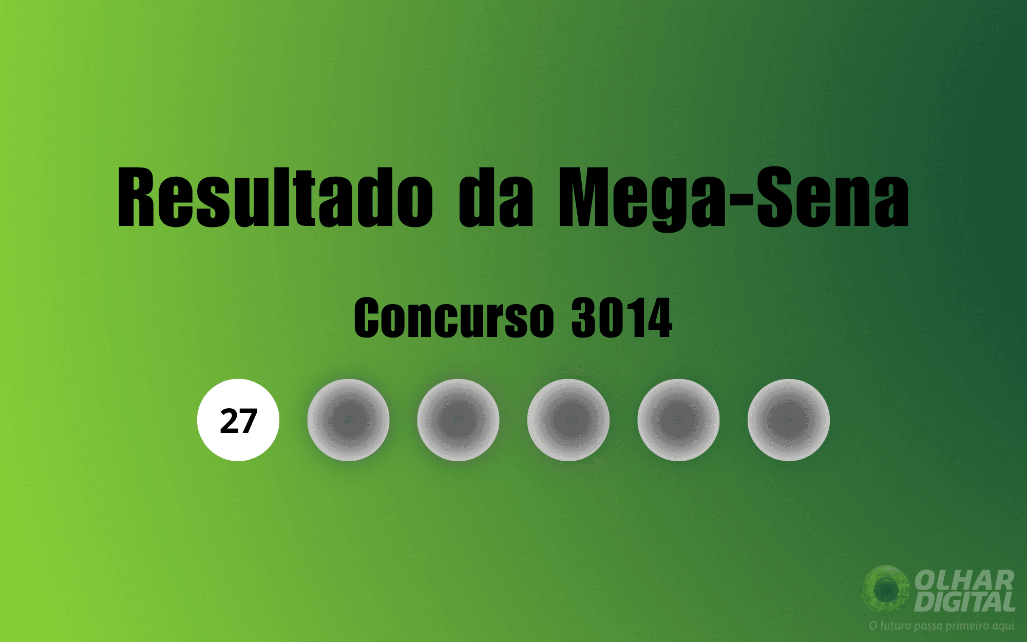 Resultado mega sena concurso 3014