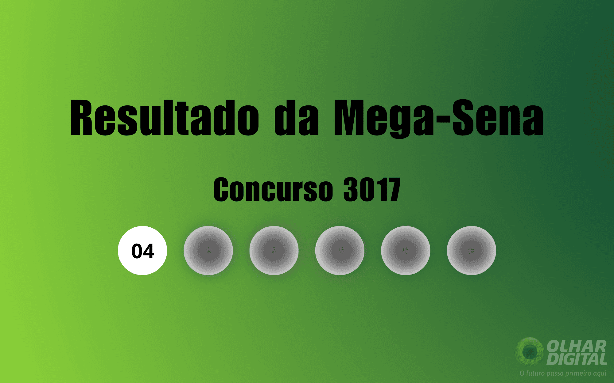 Resultado mega sena concurso 3017