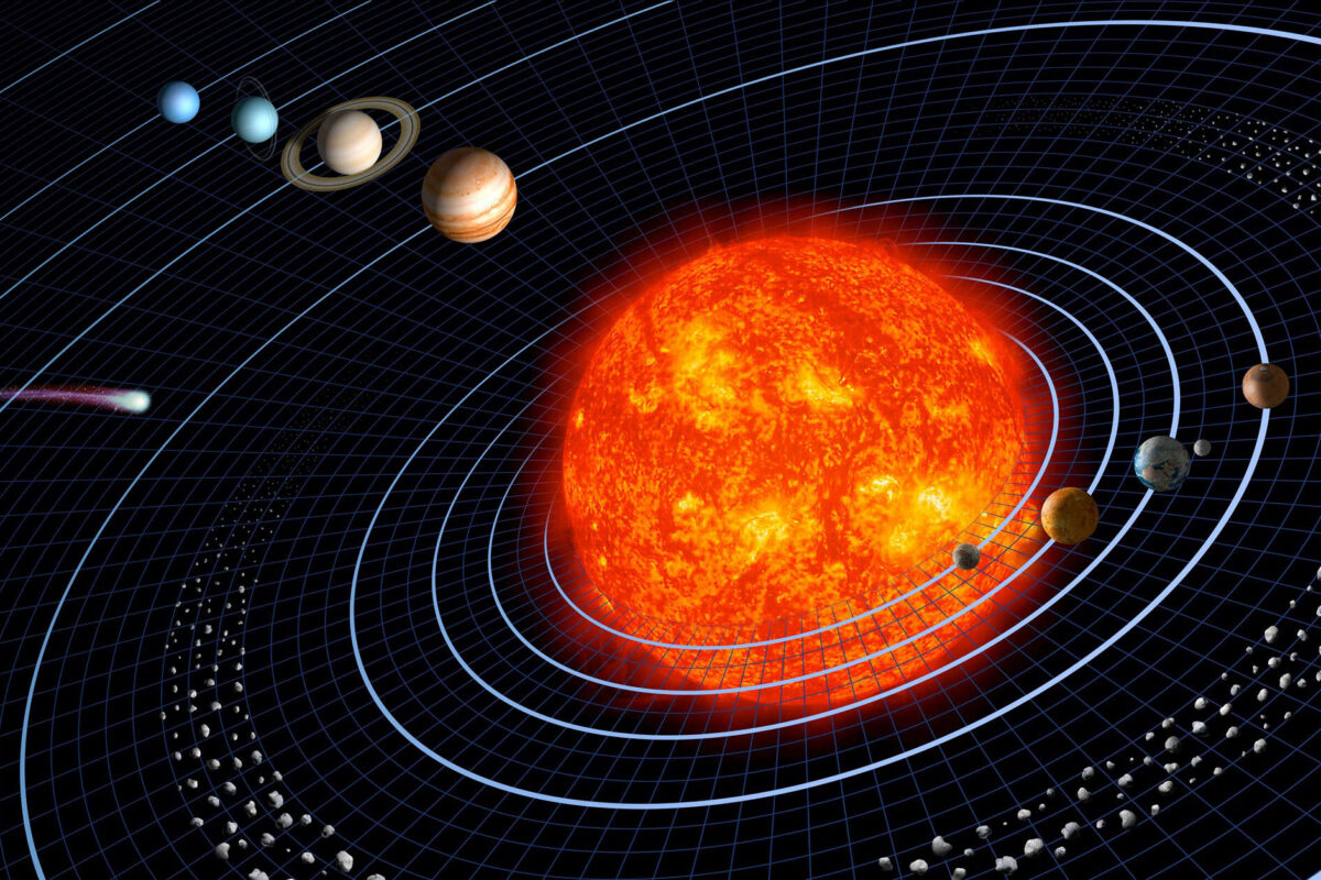 Planetas sistema solar