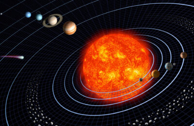 Planetas sistema solar